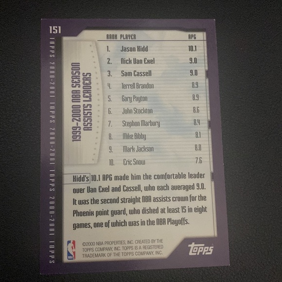 Jason kid , Nick Can Exel , Sam cassell - 2000 nba Topps #151 - Picture 2 of 2